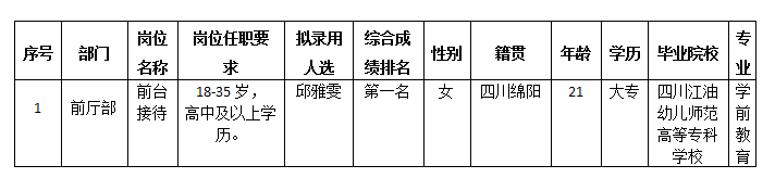 嘉來會務11.1